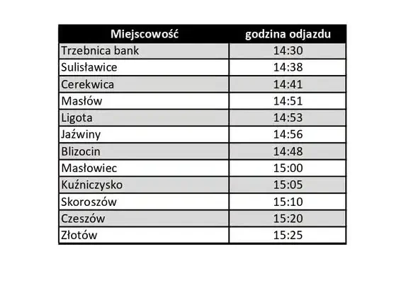 EXPRESBUS wydłuża kurs do Czeszowa – nowy odjazd o 17:30 z Trzebnicy