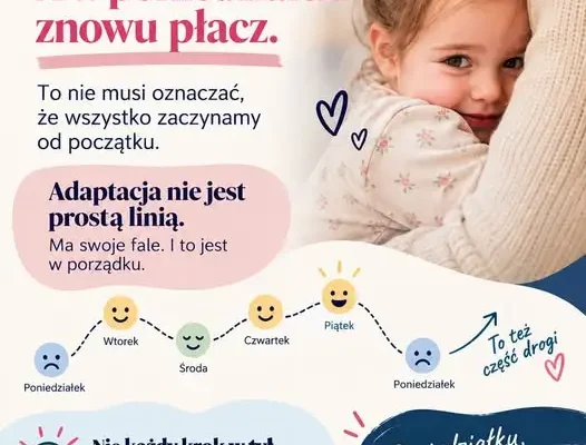 Adaptacja w żłobku to nie linia prosta. Dlaczego poniedziałki bywają najtrudniejsze?