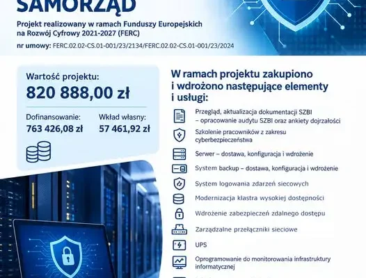 Gmina Prusice inwestuje w cyberbezpieczeństwo. Ponad 820 tys. zł na ochronę danych