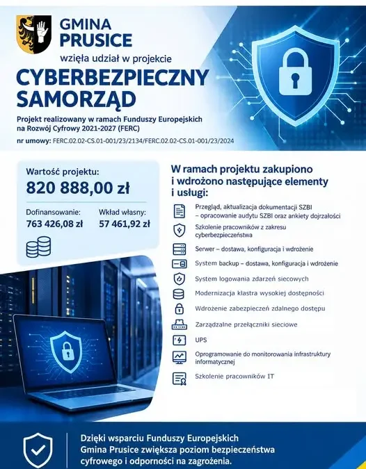 Gmina Prusice inwestuje w cyberbezpieczeństwo. Ponad 820 tys. zł na ochronę danych