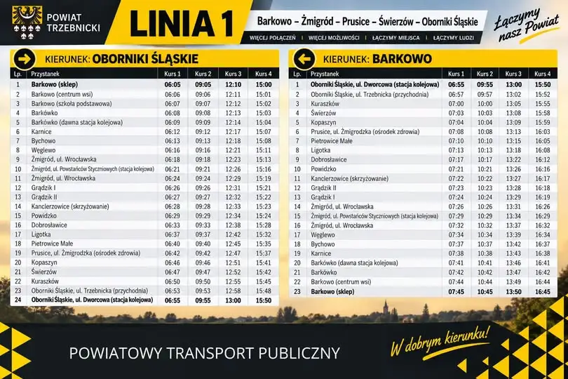Pilotażowa komunikacja autobusowa w Powiecie Trzebnickim – znamy rozkład Linii nr 1