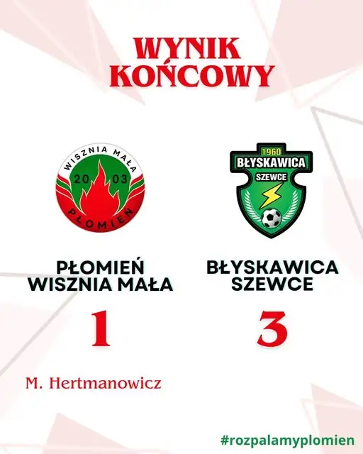 Płomień Wisznia Mała przegrywa derby z Błyskawicą Szewce 1:3