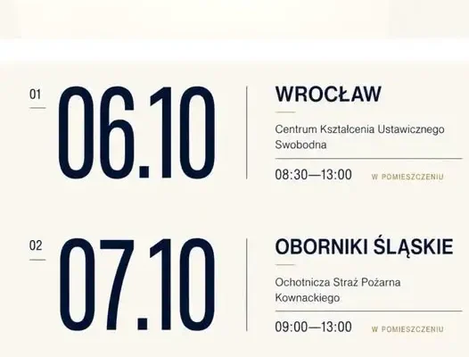 Akcje wyjazdowe poboru krwi na Dolnym Śląsku – sprawdź terminy i lokalizacje