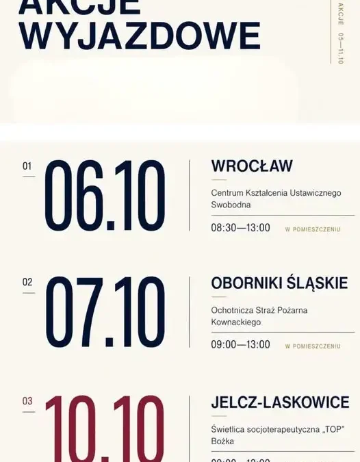 Akcje wyjazdowe poboru krwi na Dolnym Śląsku – sprawdź terminy i lokalizacje