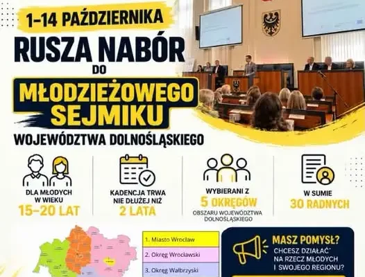Młodzieżowy Sejmik Dolnego Śląska 2026: ruszył nabór kandydatów