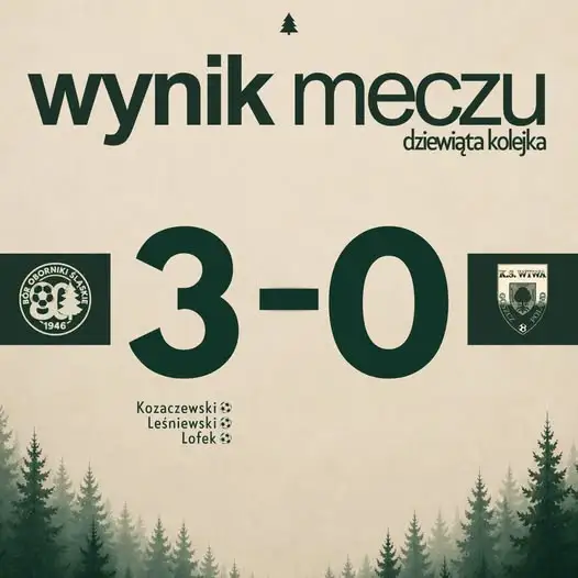 Bór Oborniki Śląskie wygrywa u siebie. Trzy bramki i komplet punktów