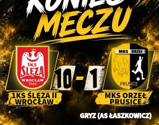 Orzeł Prusice rozbity we Wrocławiu. Ślęza II wygrała 10:1