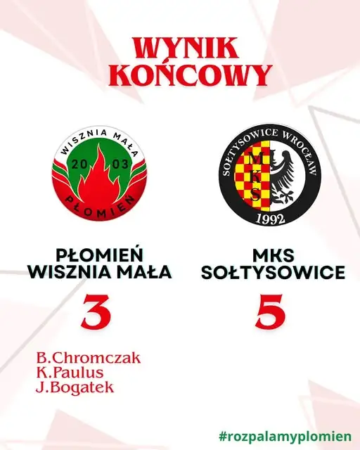 Płomień Wisznia Mała przegrywa z Sołtysowicami mimo ambitnej gry